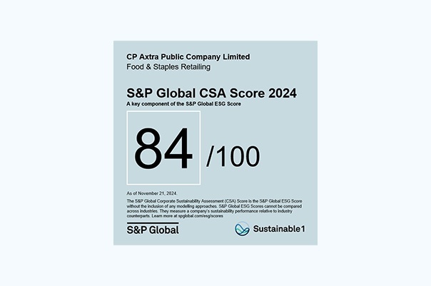 S&P Global ESG Scores as 84/100 (21 November 2024)