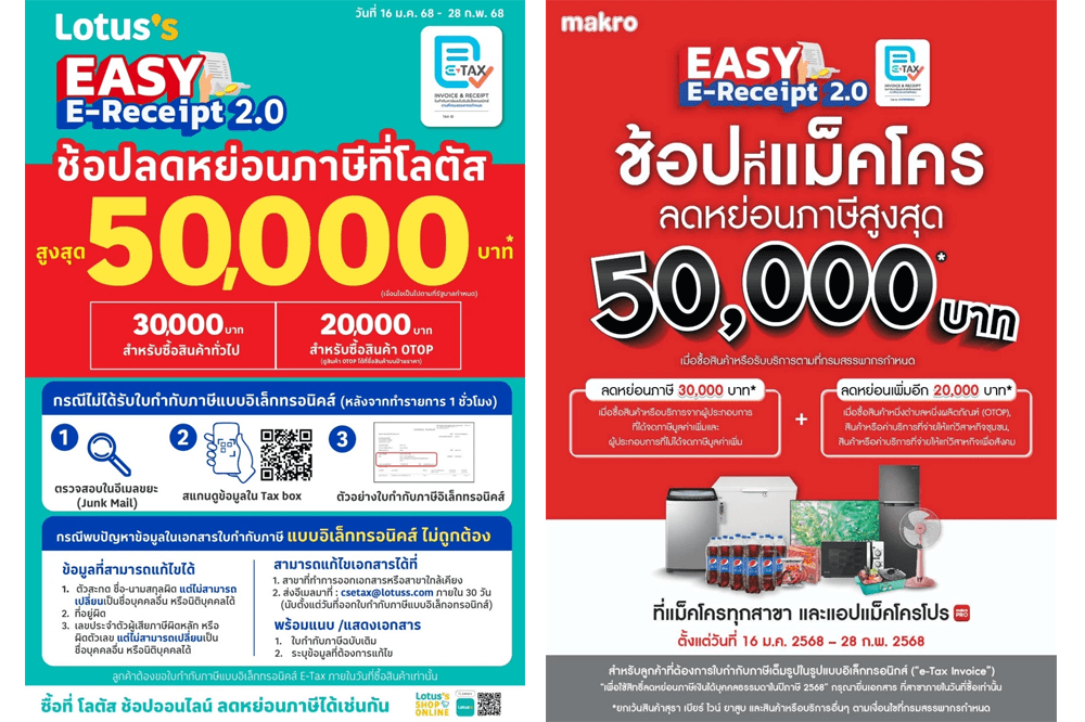 แม็คโคร-โลตัส ขานรับ ‘Easy E-Receipt 2.0’  ชวนช้อปลดหย่อนภาษีสูงสุด 50,000 บาท พร้อมขนทัพสินค้าจัดแคมเปญ รับส่วนลดและสิทธิประโยชน์มากมาย