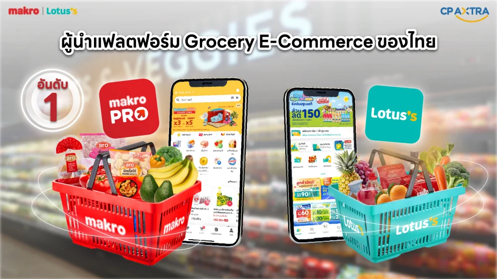 Makro PRO ขึ้นแท่นอันดับ 1 Grocery E-Commerce Platform ของไทย จากการจัดอันดับของ Euromonitor International  ผู้นำด้านการวิเคราะห์ข้อมูลและการวิจัยตลาดระดับโลก